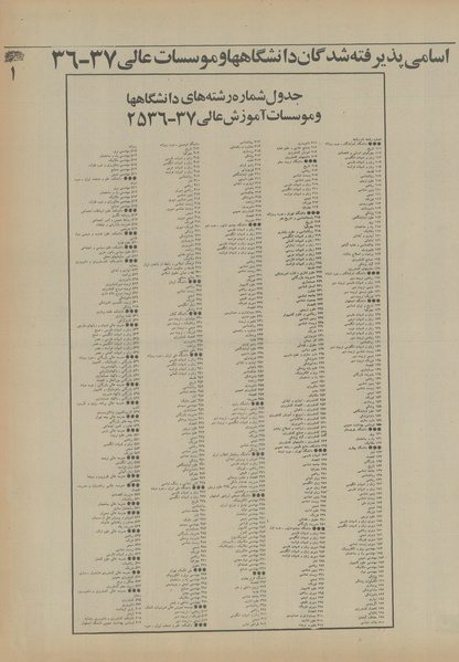 پرونده:Ettelaat13560522a.pdf