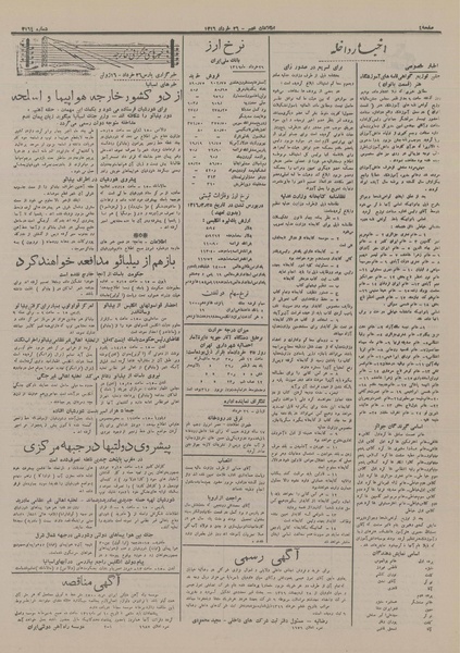 پرونده:Ettelaat13160326.pdf