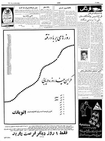 پرونده:Ettelaat13400401.pdf
