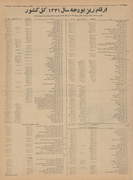 پرونده:Ettelaat13410529.pdf