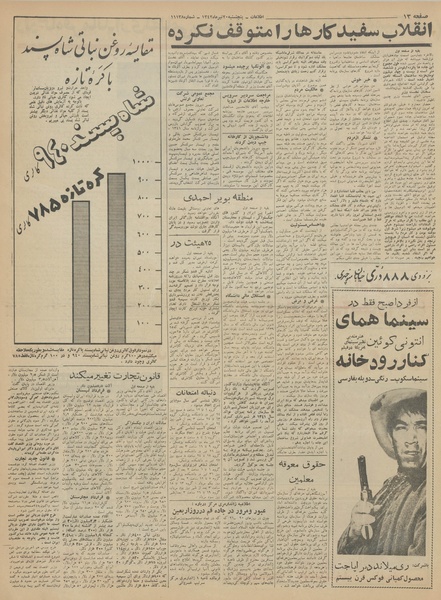 پرونده:Ettelaat13420420.pdf