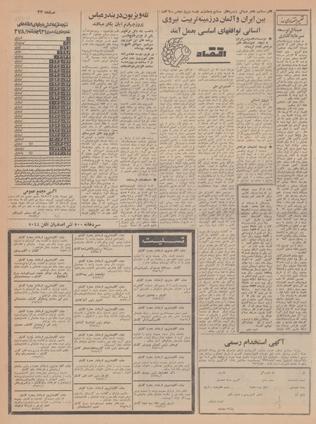 پرونده:Ettelaat13470802.pdf