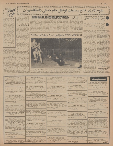 پرونده:Ettelaat13471004.pdf