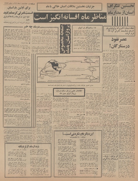 پرونده:Ettelaat13471004.pdf