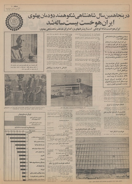 پرونده:Ettelaat13550602.pdf