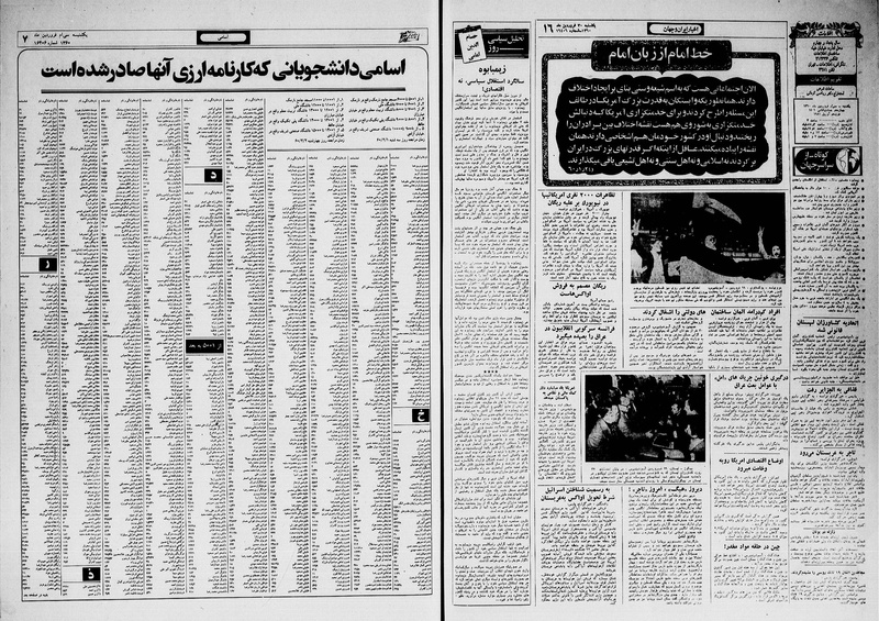 پرونده:Ettelaat13600130.pdf