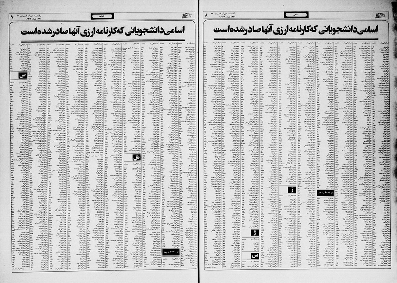 پرونده:Ettelaat13600130.pdf