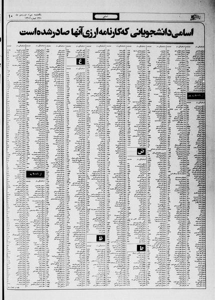 پرونده:Ettelaat13600130.pdf