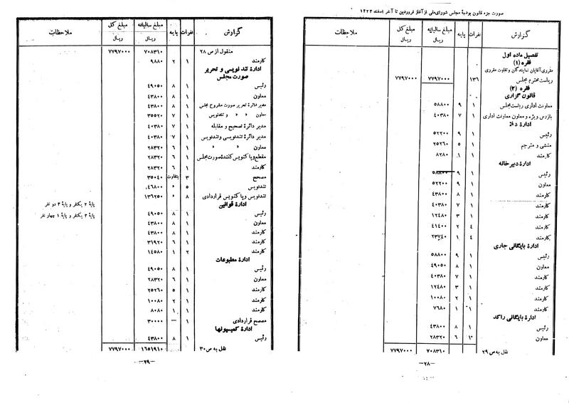 پرونده:Moz 14 65.pdf