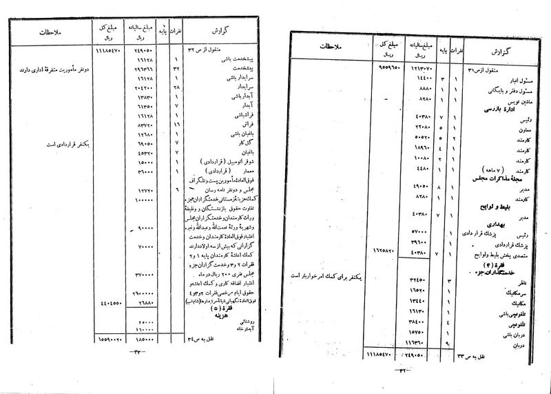پرونده:Moz 14 65.pdf