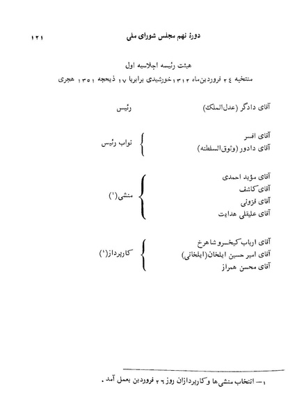 پرونده:Doreh 9.pdf