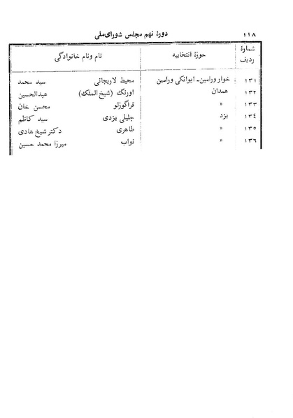 پرونده:Doreh 9.pdf