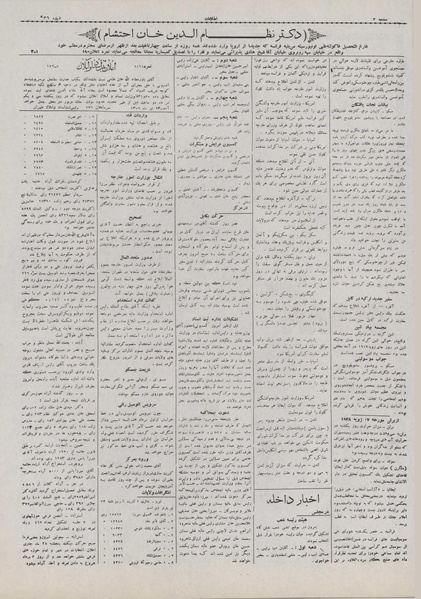 پرونده:Ettelaat13070426.pdf