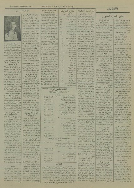 پرونده:Ettelaat13280609.pdf