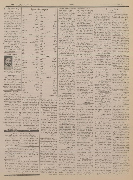 پرونده:Ettelaat13330819.pdf