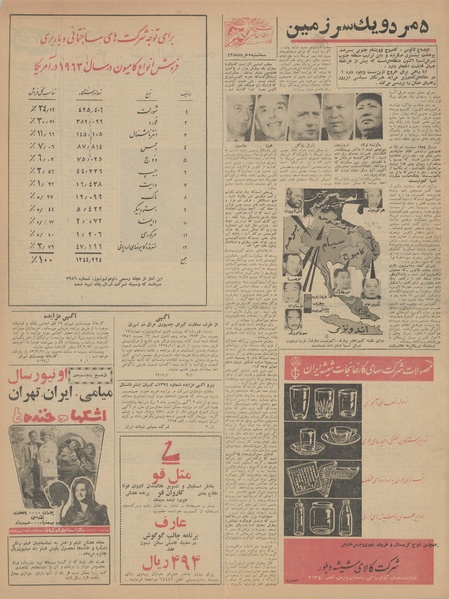 پرونده:Ettelaat13430305.pdf