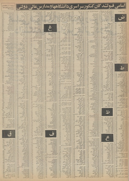پرونده:Ettelaat13500505.pdf