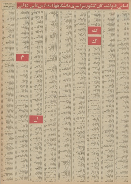پرونده:Ettelaat13500505.pdf