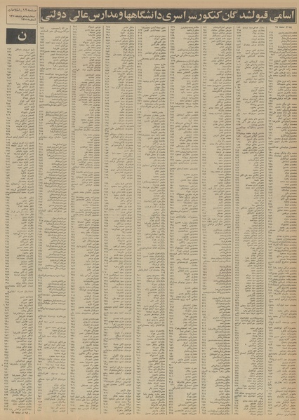 پرونده:Ettelaat13500505.pdf