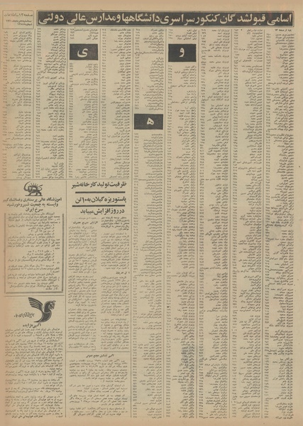 پرونده:Ettelaat13500505.pdf