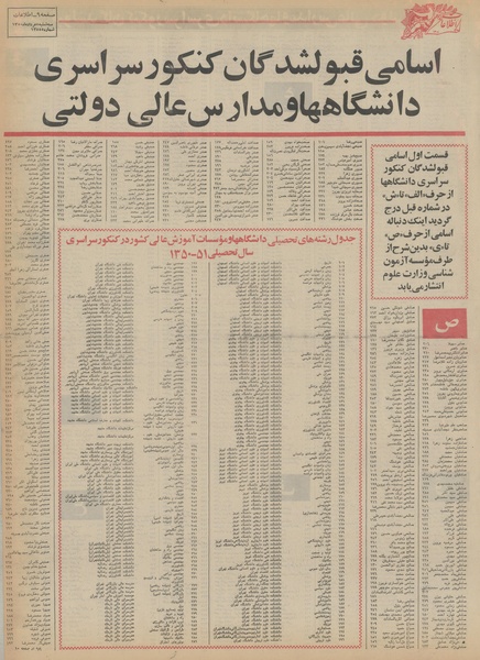 پرونده:Ettelaat13500505.pdf