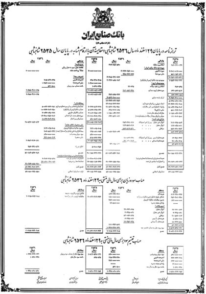 پرونده:IranianIndustriesBank2537a.jpg