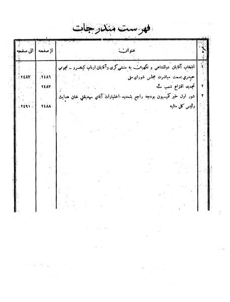 پرونده:Moz 6 155.pdf