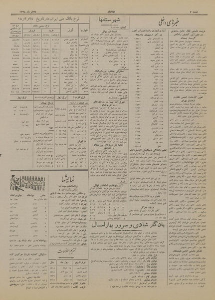 پرونده:Ettelaat13180325.pdf