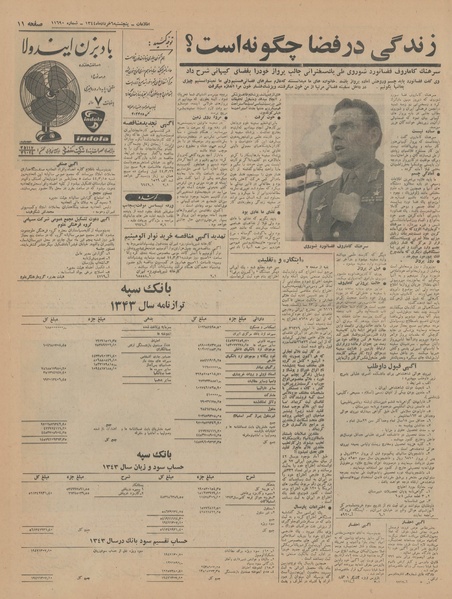 پرونده:Ettelaat13440306.pdf