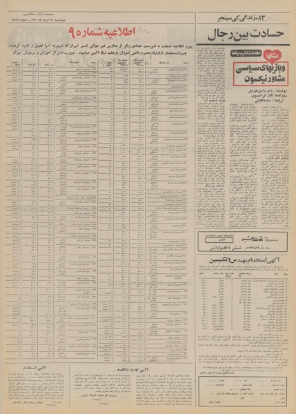 پرونده:Ettelaat13510331.pdf