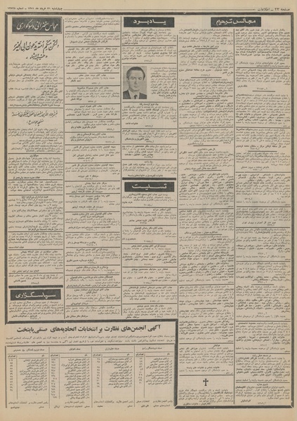پرونده:Ettelaat13510331.pdf