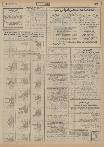 پرونده:Ettelaat13560115.pdf