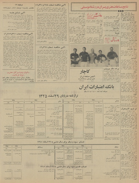 پرونده:Ettelaat13460314.pdf