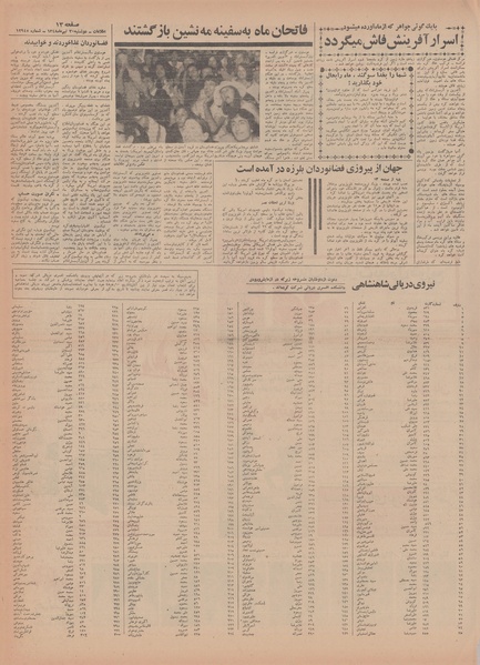 پرونده:Ettelaat13480430.pdf