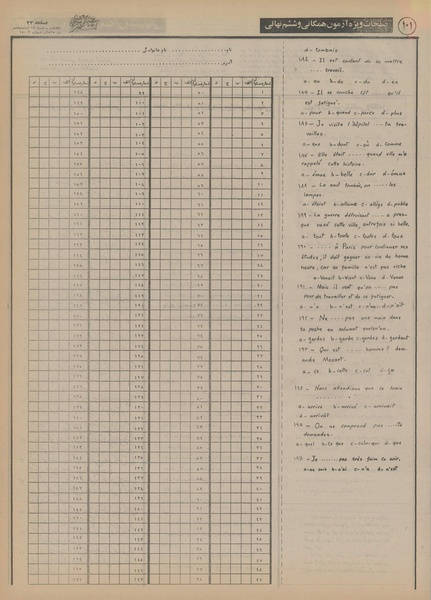 پرونده:Ettelaat13550218.pdf