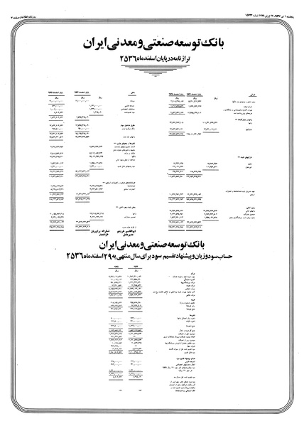 پرونده:Ettelaat13570401.pdf