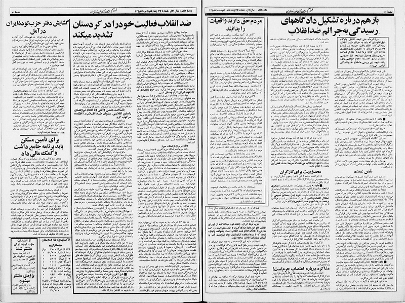 پرونده:Mardom13580503.pdf