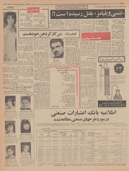 پرونده:Ettelaat13470410.pdf