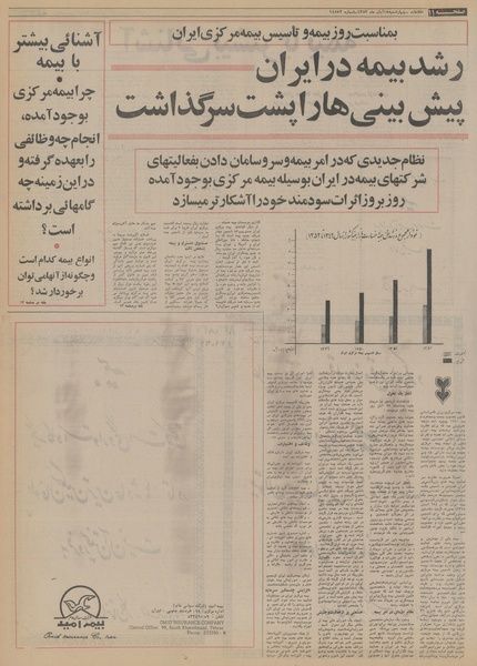 پرونده:Ettelaat13530815.pdf