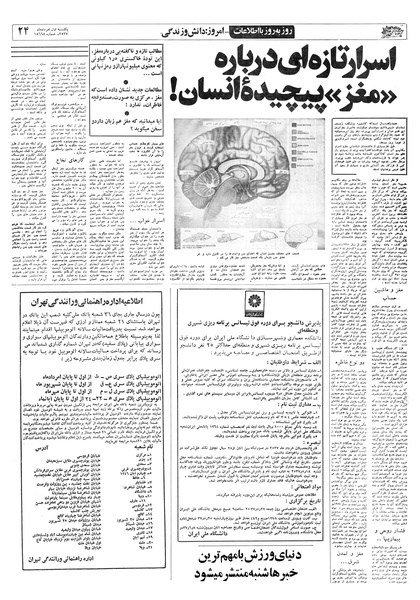 پرونده:Ettelaat13570501.pdf