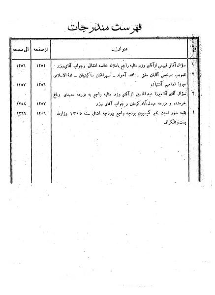 پرونده:Moz 6 101.pdf
