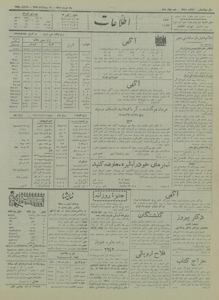 پرونده:Ettelaat13170325.pdf