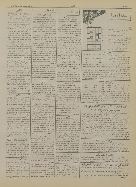 پرونده:Ettelaat13181025.pdf