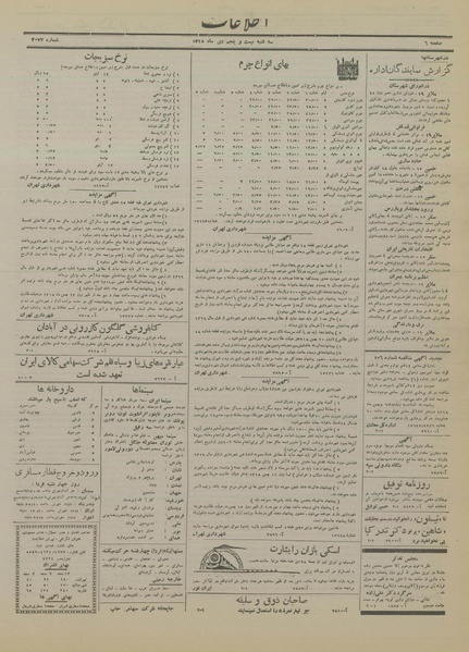 پرونده:Ettelaat13181025.pdf
