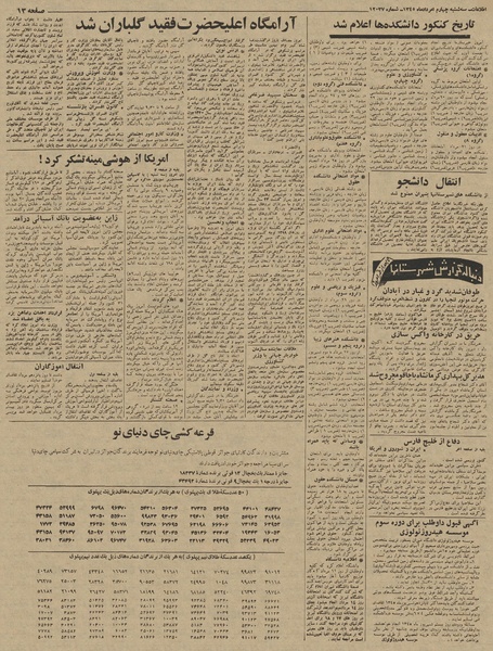 پرونده:Ettelaat13450504.pdf