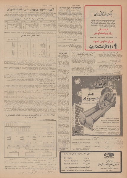 پرونده:Ettelaat13500330.pdf