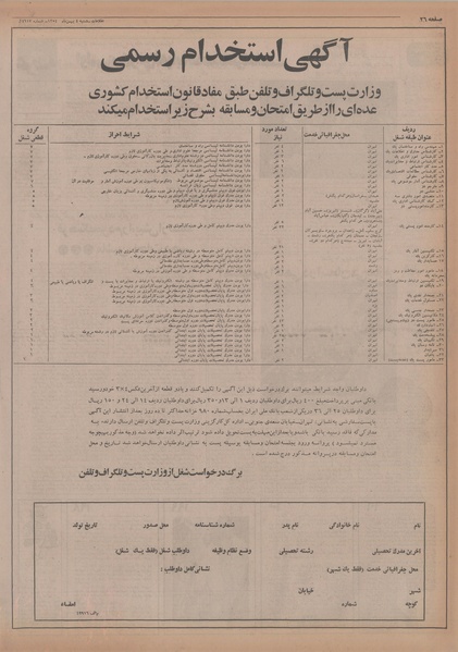 پرونده:Ettelaat13541104.pdf