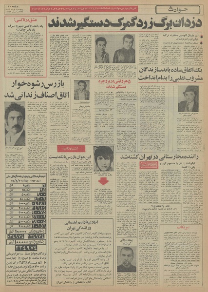 پرونده:Ettelaat13550904.pdf