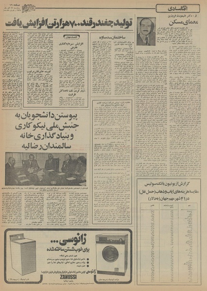 پرونده:Ettelaat13550923.pdf