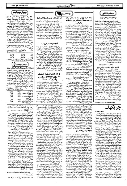پرونده:Mardom13590626.pdf